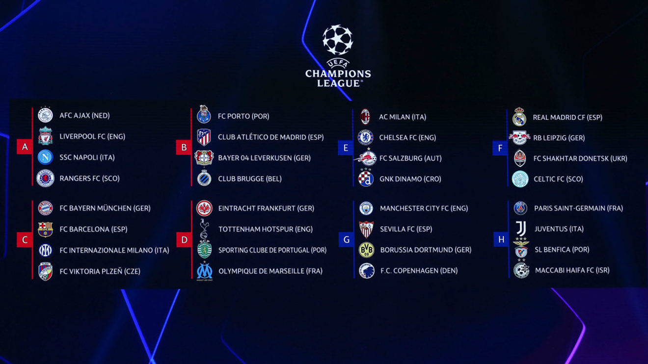 Lịch thi đấu Champions League sắp tới  